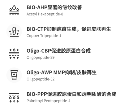 [ 주름개선, 미백 효과 ]